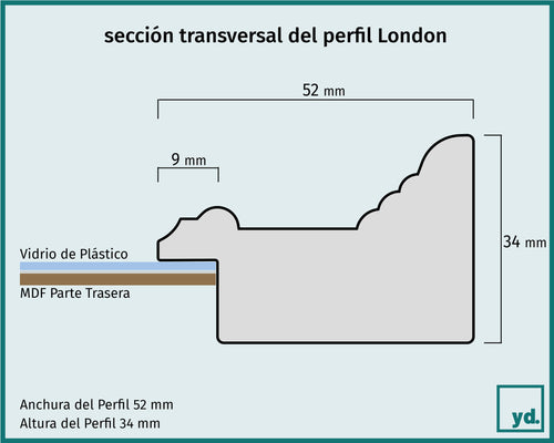 Fotolijst Londen Detalle Seccion Transversal Dibujo | Yourdecoration.es