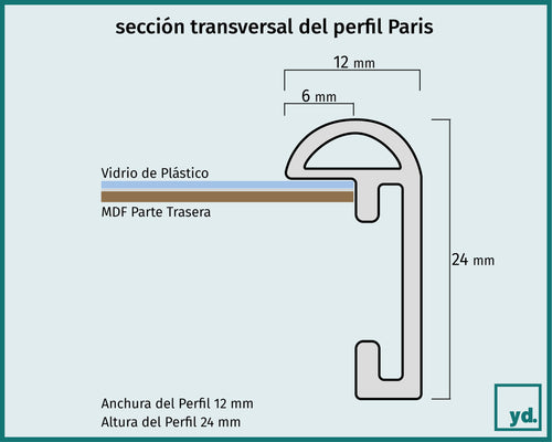 Paris Detalle Seccion Transversal Dibujo | Yourdecoration.es