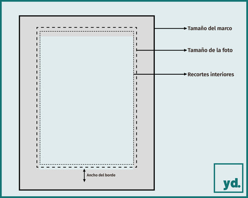 Passe Partout Boceto Frente | Yourdecoration.es