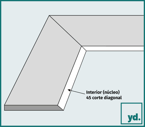 Passe Partout Sketch Seccion Transversal | Yourdecoration.es