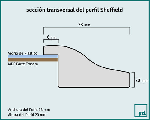 Fotolijst Sheffield Detalle Seccion Transversal Dibujo | Yourdecoration.es