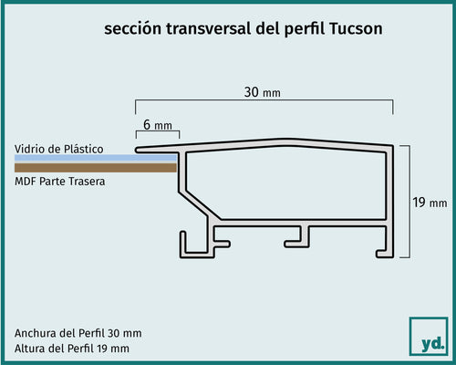 Fotolijst Tucson Detalle Seccion Transversal Dibujo | Yourdecoration.es