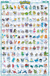 Gbeye GBYDCO074 Pokemon Hoenn German Characters Póster 61x 91-5cm | Yourdecoration.es