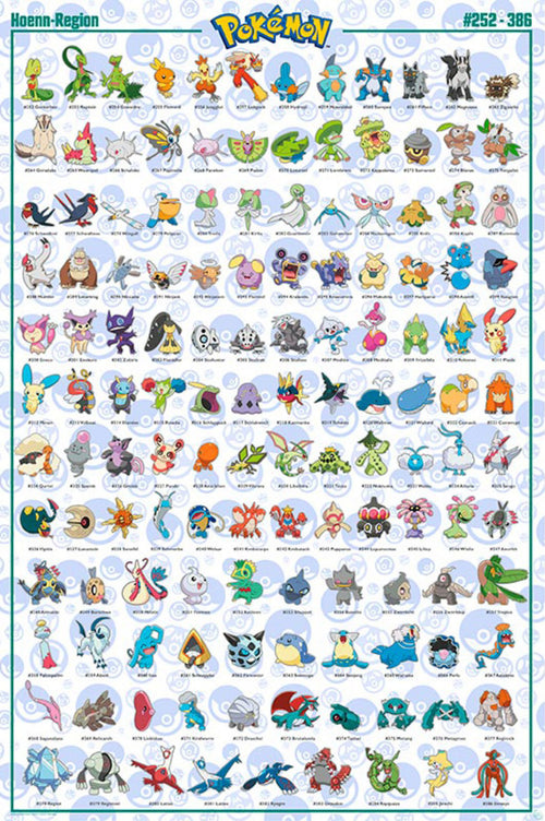 Gbeye GBYDCO074 Pokemon Hoenn German Characters Póster 61x 91-5cm | Yourdecoration.es