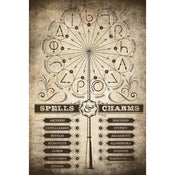 Grupo Erik GPE5160 Harry Potter Spells And Charms Póster 61X91,5cm | Yourdecoration.es